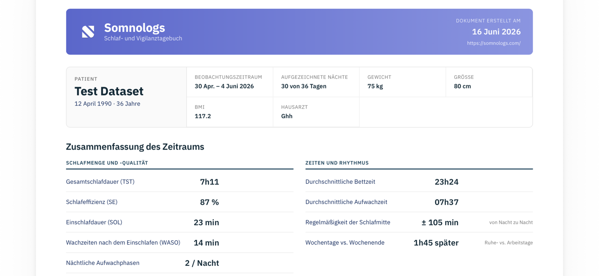 Kopfzeile eines für den Arzt exportierten Schlaftagebuchs