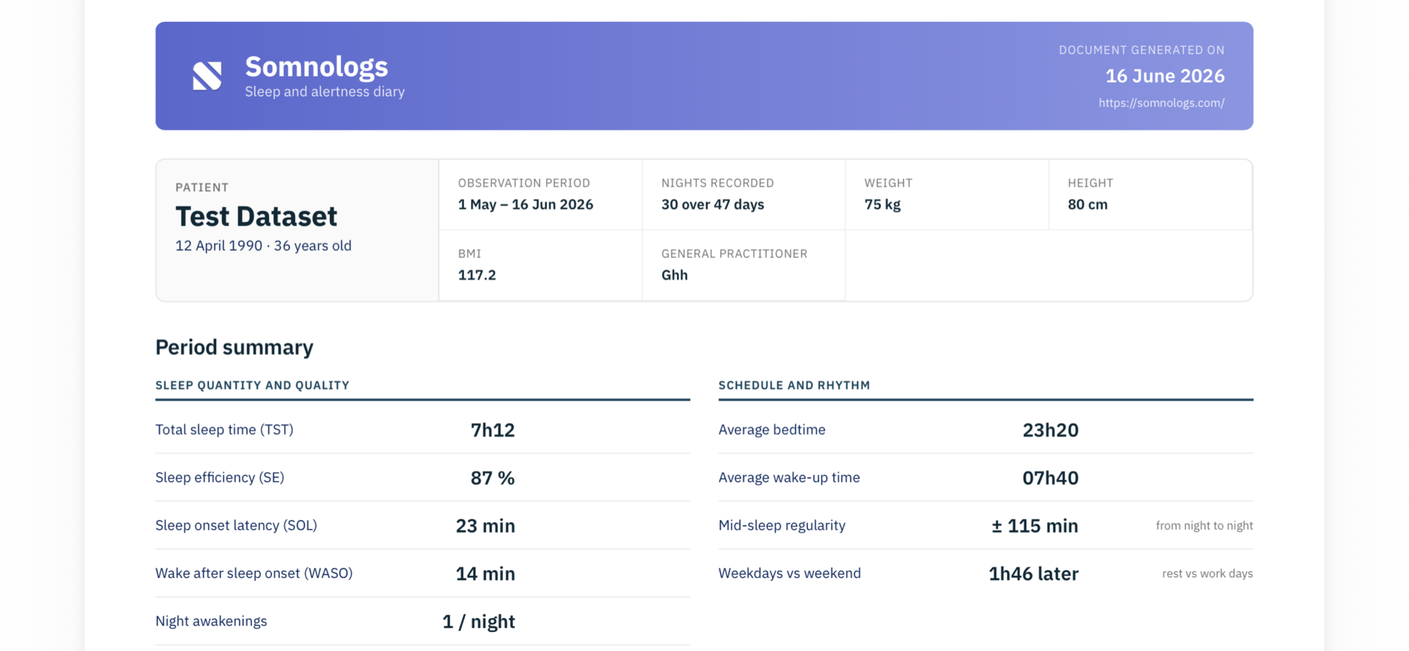 Header of a sleep diary exported for the doctor