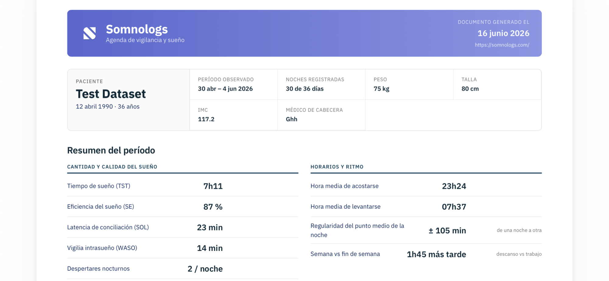 Encabezado de un diario del sueño exportado para el médico